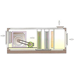 Manufacturers Exporters and Wholesale Suppliers of Mixing Box, Pre-Filter, Coil Section, Fan & Motor, Micro Vee Filter, Supply Air Plenum New Delhi Delhi